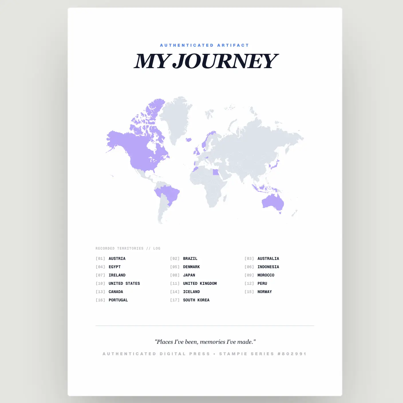 Personalized Travel World Map Poster