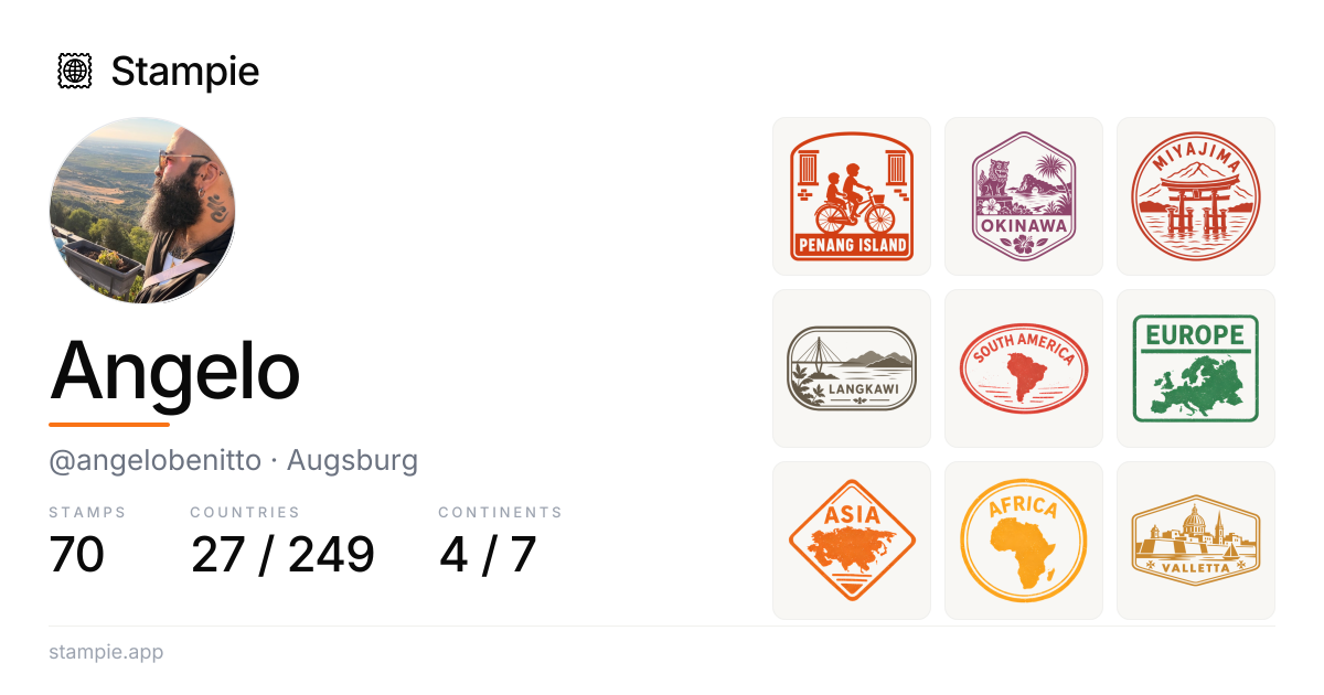 Angelo (@angelobenitto) · 70 stamps – Stampie